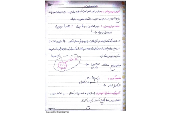 (نسخه کامل)✅           📝جزوه: اقتصاد مهندسی              🖊ارسالی اعضا