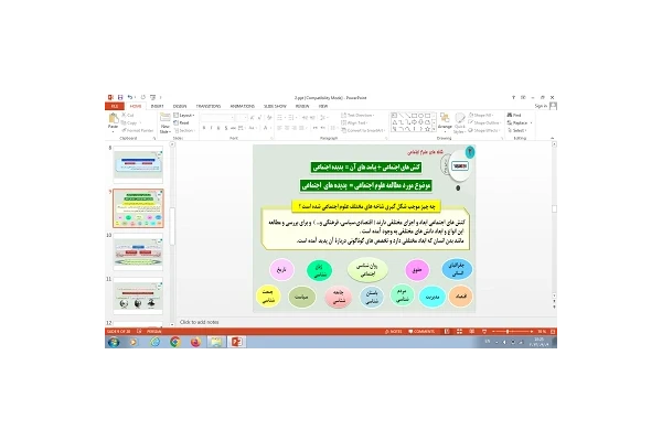 پاورپوینت درس 2 جامعه شناسی 3 پایه دوازدهم علوم اجتماعی