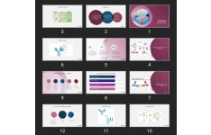 پاورپوینت serology