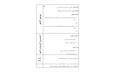 طرح درس اندام حسی