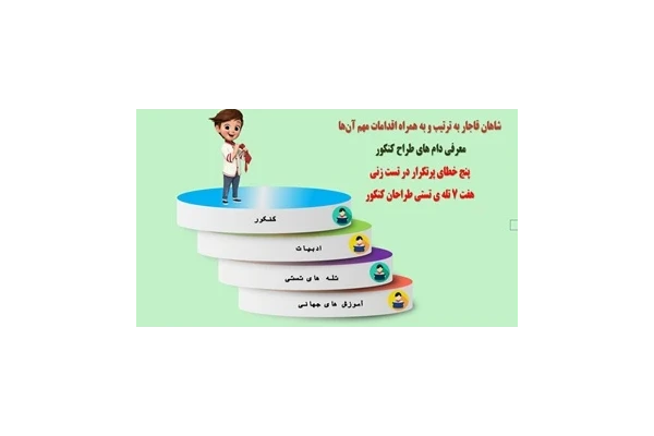 پاورپوینت شاهان قاجار به ترتیب و به همراه اقدامات مهم آن‌ها
