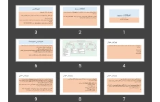 پاورپوینت اختلالات سدیم