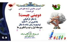 ترکیب بندچیست؟ با شکل گرافیکی توضیح به زبان ساده با مثال