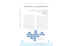 کیت تشخیصی 2 🔬 نسخه کامل ✅