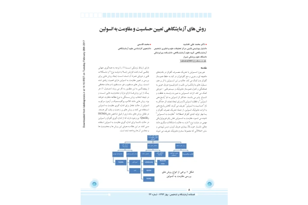 کیت تشخیصی 2 🔬 نسخه کامل ✅