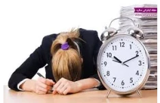 پاورپوینت تکنیکهای مدیریت زمان برای یک کارآفرین + Time Management