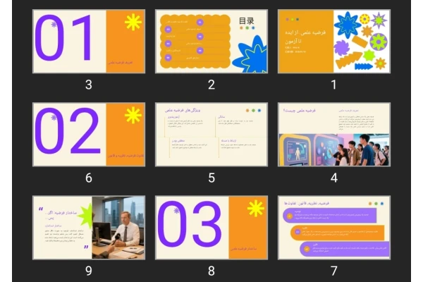 پاورپوینت فرضیه علمی: از ایده تا آزمون