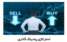   استراتژی پندینگ گذار ی اندیکاتور بورسی