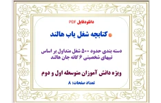 کتابچه شغل یاب هالند دسته بندی حدود ۵۰۰ شغل متداول بر اساس تیپهای شخصیتی ۶ گانه جان هالند