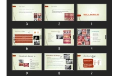 پاورپوینت DENTAL ANOMALIES