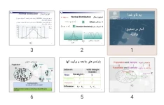 پاورپوینت برآورد