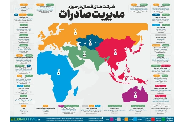 فهرست مراکز تجاری جمهوری اسلامی ایران در سایر کشور ها