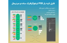 فایل لایه باز اینفوگرافیک ساده، مینیمال و شکیل عمودی (PSD)