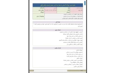 طرح درس روزانه آشنایی با هجا بر اساس روش تدریس ایفای نقش