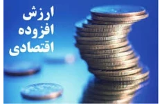 پاورپوینت , ارزش افزوده اقتصادی , 51 اسلاید , pptx