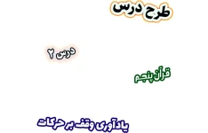 طرح درس و روش تدریس قرآن پنجم، درس 2: سوره‌ی لقمان، یادآوری وقف بر حرکات