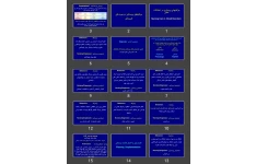 پاورپوینت مراقبت های پرستاری در اختلالات خلقی