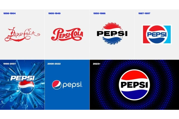 پاورپوینت مدیریت استراتژیک در شرکت پپسی غول دنیای نوشیدنی