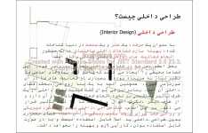 پاورپوینت معماری داخلی      تعداد اسلاید : 29      نسخه کامل✅