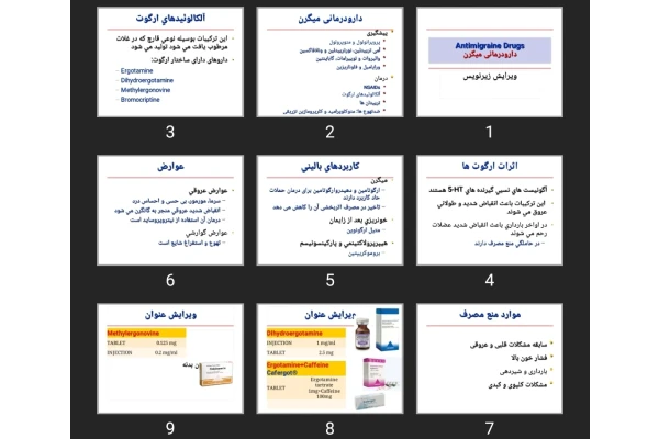 پاورپوینت Antimigraine Drugs دارودرمانی میگرن