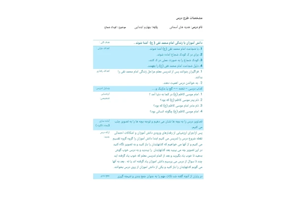 طرح درس روزانه کودک شجاع هدیه های آسمانی چهارم دبستان