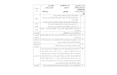 طرح درس روزانه سنگ ها علوم تجربی چهارم دبستان