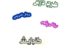 طرح درس و روش تدریس ریاضی پنجم، فصل6: گنجایش