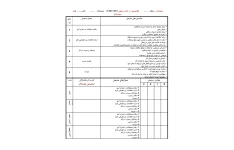 فرم شماره 8 ارزشیابی پایان سال در‌ فرمت word و قابل ویرایش