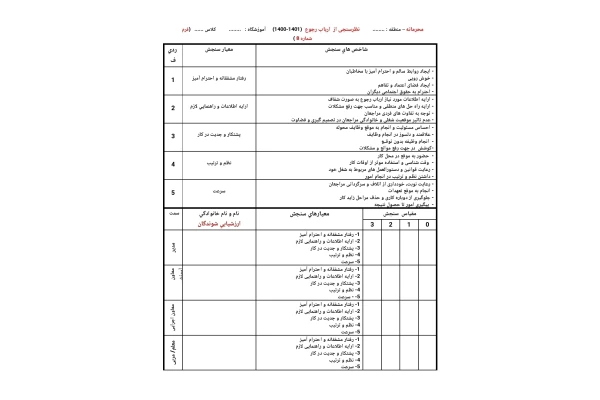 فرم شماره 8 ارزشیابی پایان سال در‌ فرمت word و قابل ویرایش