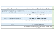 هشتاد نکته میلیاردی در فروش ملک یا خانه کلنگی سند قولنامه ای