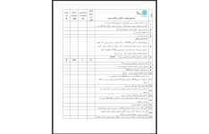 فرم ساکشن تراکئوستومی