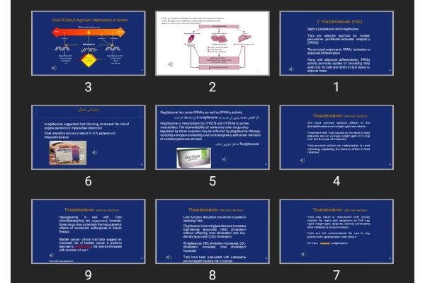 پاورپوینت Antidiabetic Drugs ۲