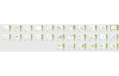 پاورپوینت پروتئین سازی