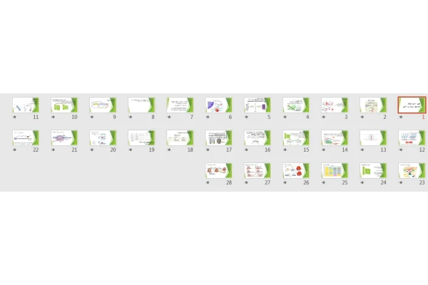 پاورپوینت پروتئین سازی