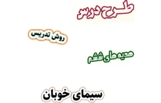 طرح درس و روش تدریس هدیه های آسمان ششم، درس7 : سیمای خوبان