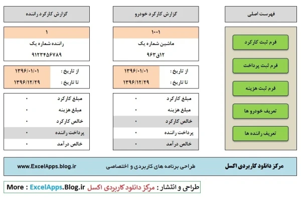 132301 - برنامه ثبت کارکرد و گزارش درآمد ماشین آلات و خودروهای اجاره ای ، تعریف لیست رانندگان و ثبت هزینه ها و پرداخت به رانندگان