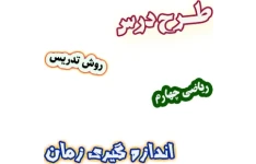طرح درس و روش تدریس ریاضی چهارم، فصل4: اندازه گیری زمان