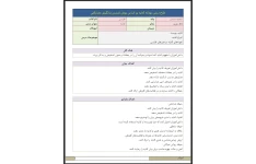 طرح درس روزانه کنایه فارسی ششم دبستان بر اساس روش تدریس یادگیری مشارکتی