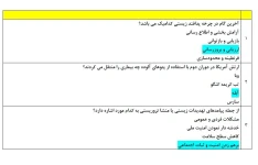 pdf نمونه سوالات آزمون ضمن خدمت پدافند زیستی