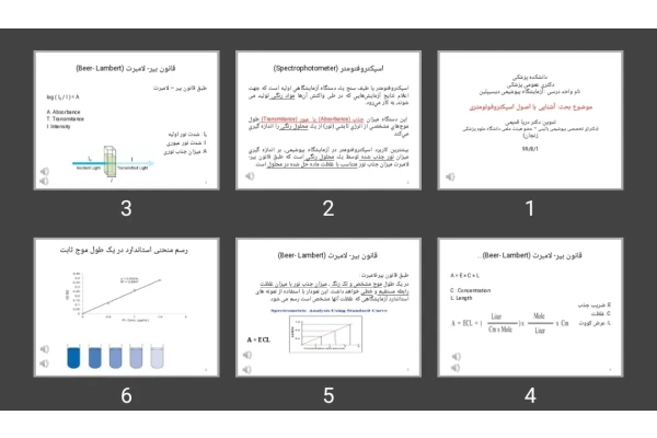 پاورپوینت آشنایی با اصول اسپکتروفوتومتری