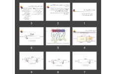 پاورپوینت مایعات و الکترولیت ها