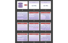 پاورپوینت رابطه عليت