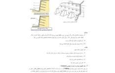 جزوه اصول مهندسی پی