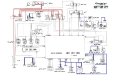 پاورپوینت نقشه برق سیستم انژکتور ECU نوع MM8P