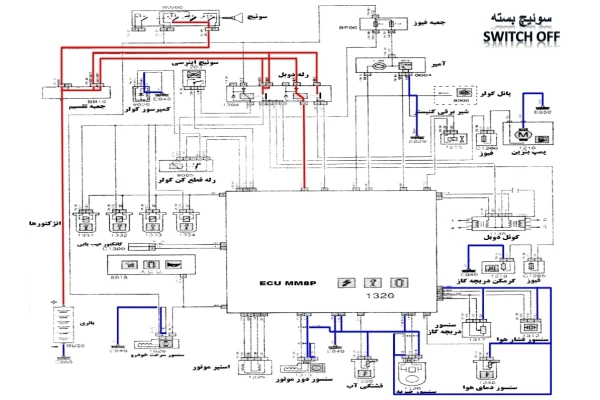 پاورپوینت نقشه برق سیستم انژکتور ECU نوع MM8P