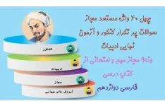 پاورپوینت چهل 40 واژه مستعد مجاز
