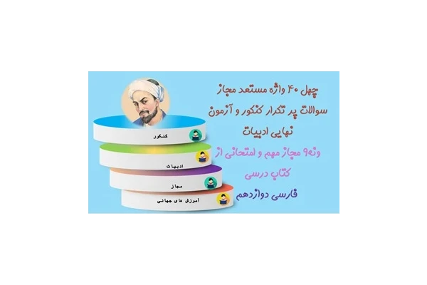 پاورپوینت چهل 40 واژه مستعد مجاز