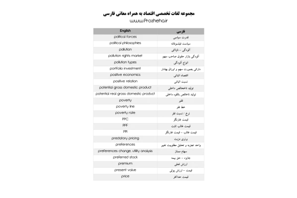 (نسخه کامل)✅           📝جزوه: دیکشنری تخصصی اقتصاد