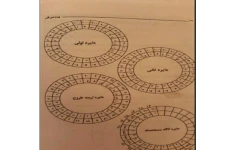 دانلود کتاب پنجه قدر pdf ارسلان کشوری