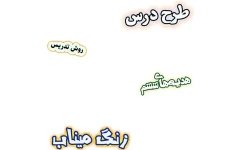 طرح درس و روش تدریس هدیه‌های آسمان ششم، درس 12: زنگ میناب